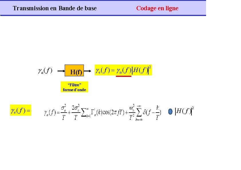 Transmission en Bande de base a( f ) H(f) Codage en ligne e( f