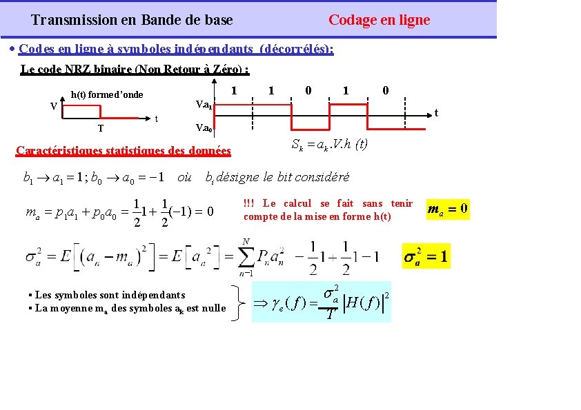 Transmission en Bande de base Codage en ligne Codes en ligne à symboles indépendants