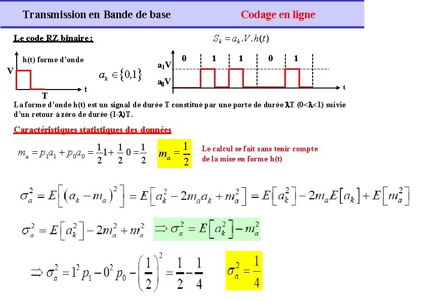 Transmission en Bande de base Codage en ligne Sk ak. V. h(t) Le code