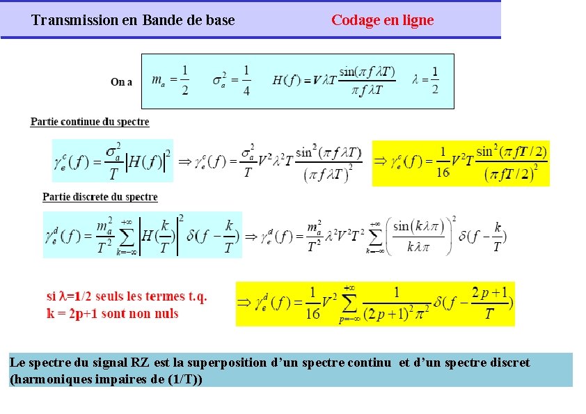 Transmission en Bande de base Codage en ligne Le spectre du signal RZ est