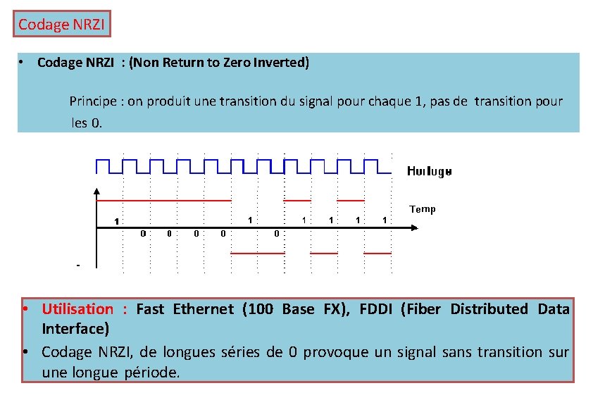 Codage NRZI • Codage NRZI : (Non Return to Zero Inverted) Principe : on