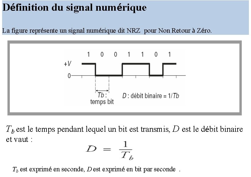 Définition du signal numérique La figure représente un signal numérique dit NRZ pour Non
