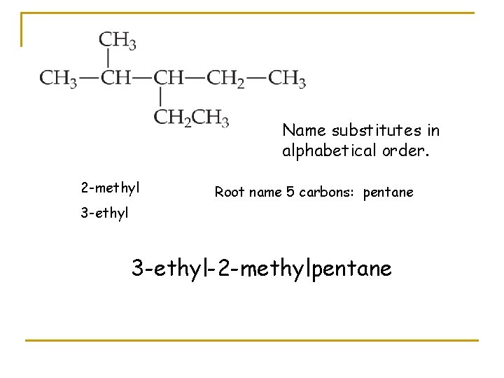 Name substitutes in alphabetical order. 2 -methyl Root name 5 carbons: pentane 3 -ethyl-2