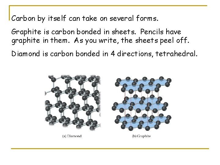 Carbon by itself can take on several forms. Graphite is carbon bonded in sheets.