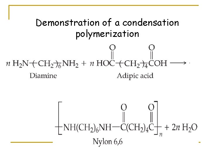 Demonstration of a condensation polymerization 