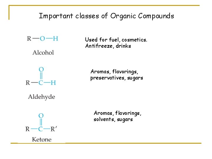 Important classes of Organic Compounds Used for fuel, cosmetics. Antifreeze, drinks Aromas, flavorings, preservatives,