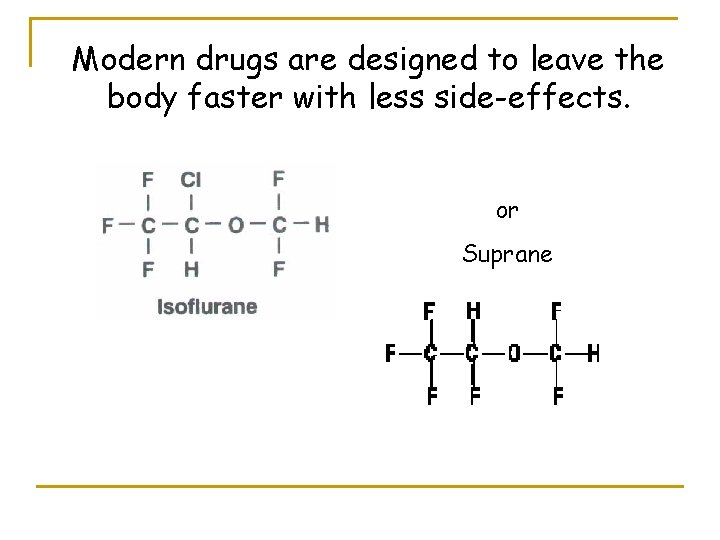 Modern drugs are designed to leave the body faster with less side-effects. or Suprane