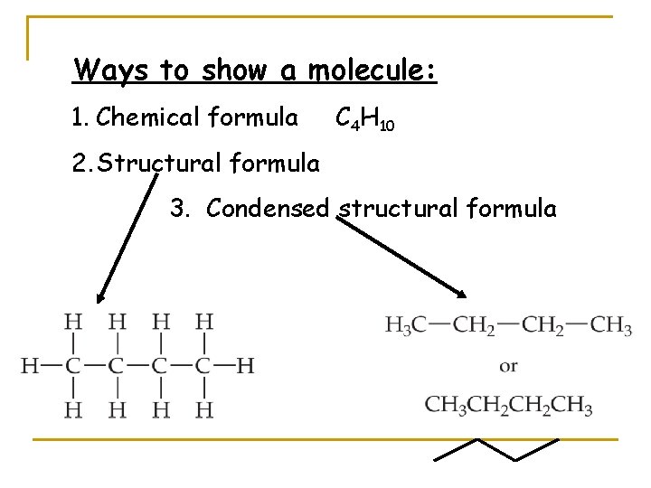 Ways to show a molecule: 1. Chemical formula C 4 H 10 2. Structural