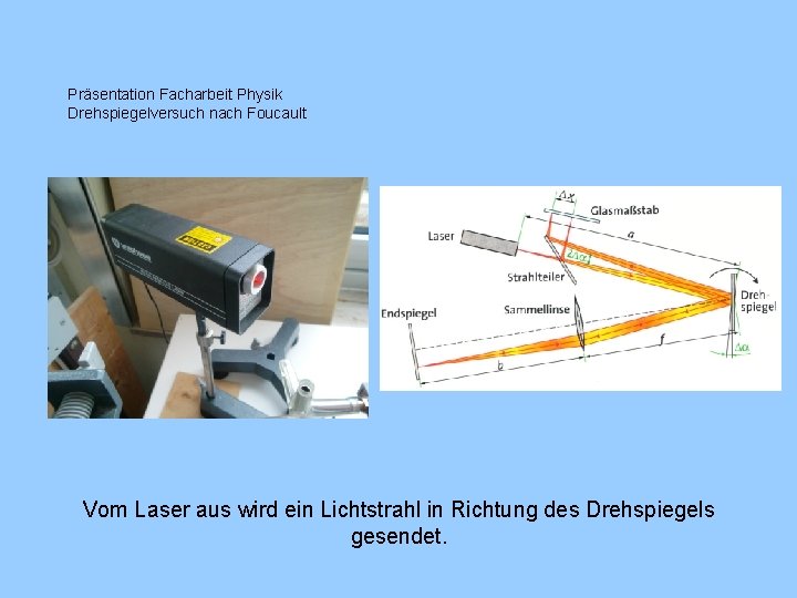 Präsentation Facharbeit Physik Drehspiegelversuch nach Foucault Vom Laser aus wird ein Lichtstrahl in Richtung