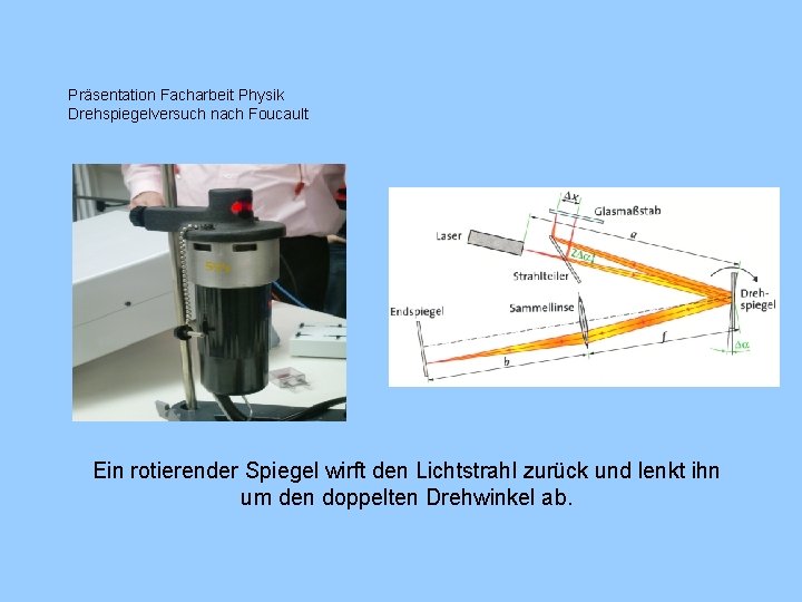 Präsentation Facharbeit Physik Drehspiegelversuch nach Foucault Ein rotierender Spiegel wirft den Lichtstrahl zurück und