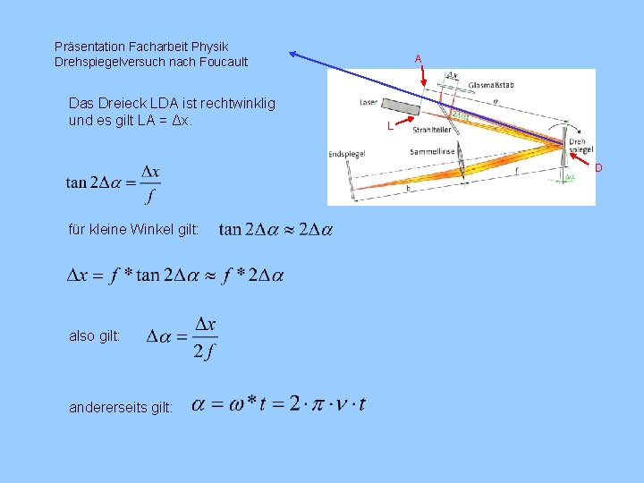 Präsentation Facharbeit Physik Drehspiegelversuch nach Foucault Das Dreieck LDA ist rechtwinklig und es gilt