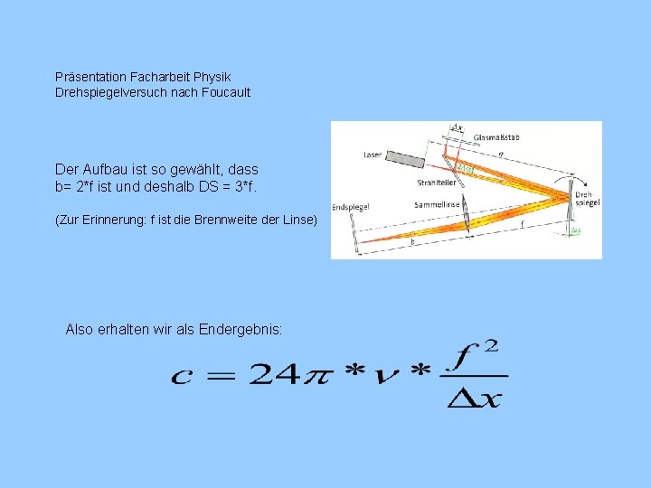 Präsentation Facharbeit Physik Drehspiegelversuch nach Foucault Der Aufbau ist so gewählt, dass b= 2*f