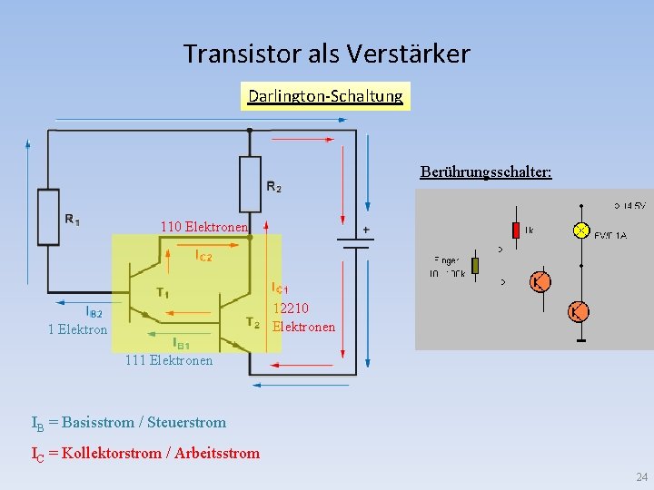 Transistor als Verstärker Darlington-Schaltung Berührungsschalter: 110 Elektronen 12210 Elektronen 1 Elektron 111 Elektronen IB