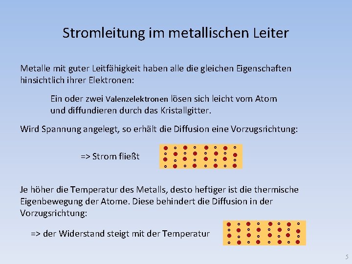 Stromleitung im metallischen Leiter Metalle mit guter Leitfähigkeit haben alle die gleichen Eigenschaften hinsichtlich