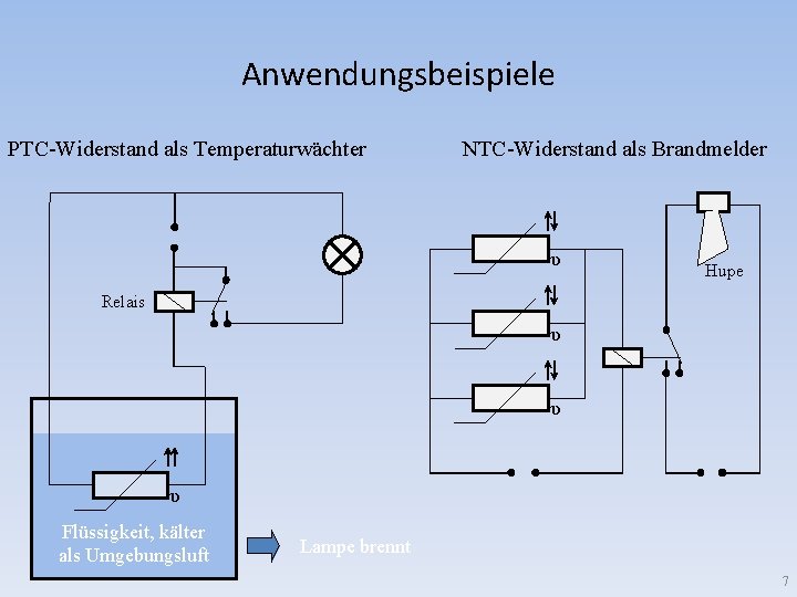 Anwendungsbeispiele PTC-Widerstand als Temperaturwächter NTC-Widerstand als Brandmelder υ Hupe Relais υ υ υ Flüssigkeit,