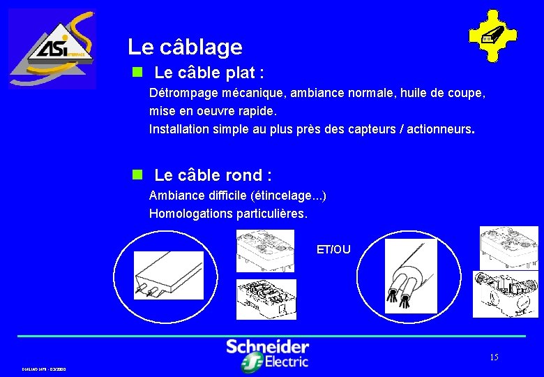 Le câblage n Le câble plat : Détrompage mécanique, ambiance normale, huile de coupe,