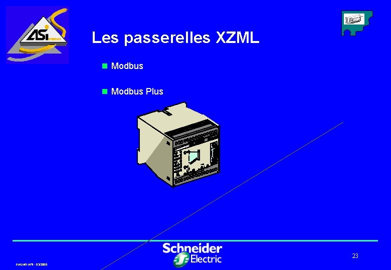 Les passerelles XZML n Modbus Plus 23 DMEM/DMPII - 03/2000 