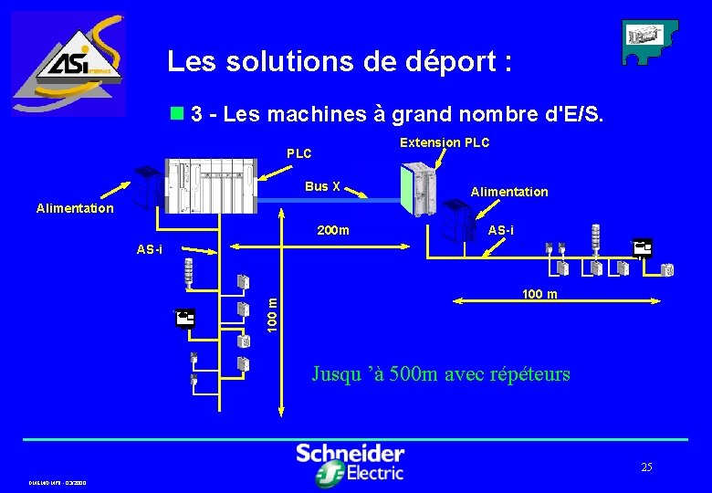 Les solutions de déport : n 3 - Les machines à grand nombre d'E/S.