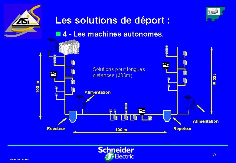 Les solutions de déport : n 4 - Les machines autonomes. Te Te 100