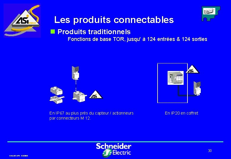 Les produits connectables n Produits traditionnels Fonctions de base TOR, jusqu' à 124 entrées