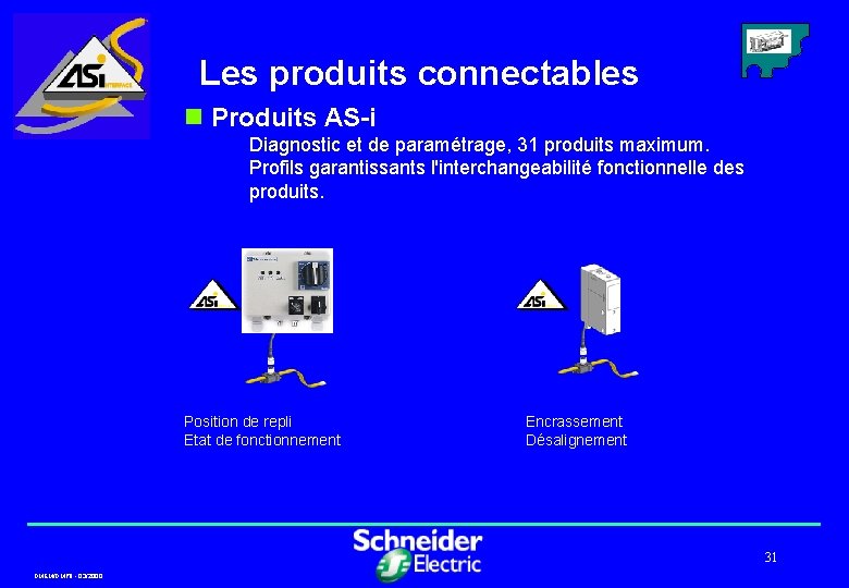 Les produits connectables n Produits AS-i Diagnostic et de paramétrage, 31 produits maximum. Profils