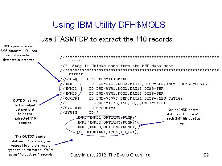 Using IBM Utility DFH$MOLS Use IFASMFDP to extract the 110 records INDDx points to