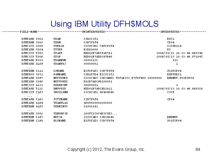 Using IBM Utility DFH$MOLS -----FIELD-NAME-------------UNINTERPRETED----------------INTERPRETED-------DFHTASK DFHTERM DFHCICS DFHTASK. . . DFHTERM DFHPROG DFHTASK DFHCICS.