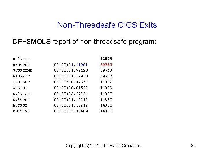 Non-Threadsafe CICS Exits DFH$MOLS report of non-threadsafe program: DB 2 REQCT USRCPUT SUSPTIME DISPWTT