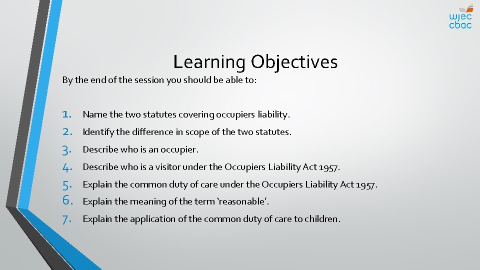 Learning Objectives By the end of the session you should be able to: 1.