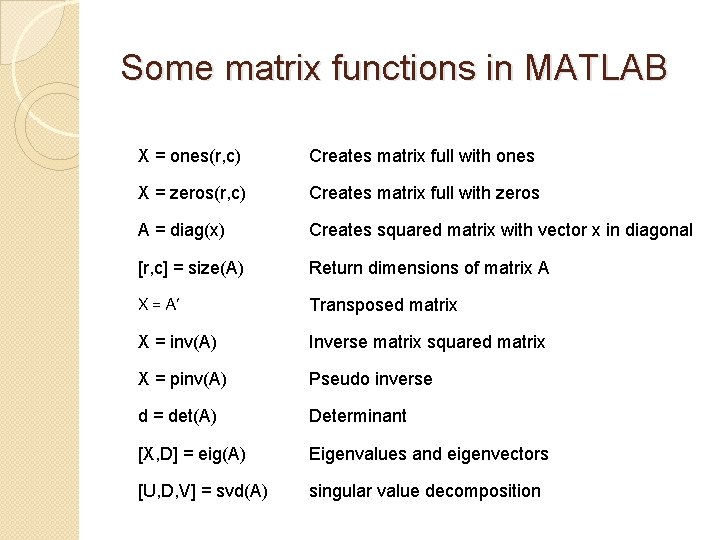 Some matrix functions in MATLAB X = ones(r, c) Creates matrix full with ones