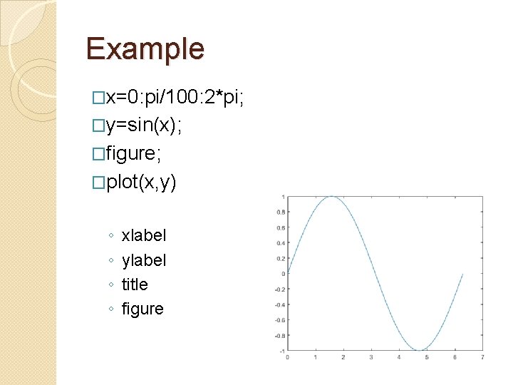 Example �x=0: pi/100: 2*pi; �y=sin(x); �figure; �plot(x, y) ◦ ◦ xlabel ylabel title figure