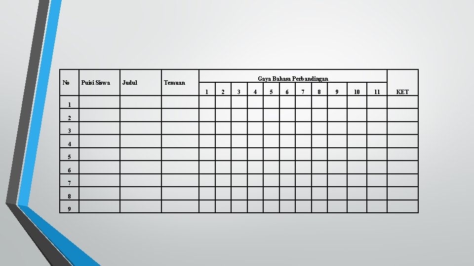 No Puisi Siswa Judul Gaya Bahasa Perbandingan Temuan 1 2 3 4 5 6