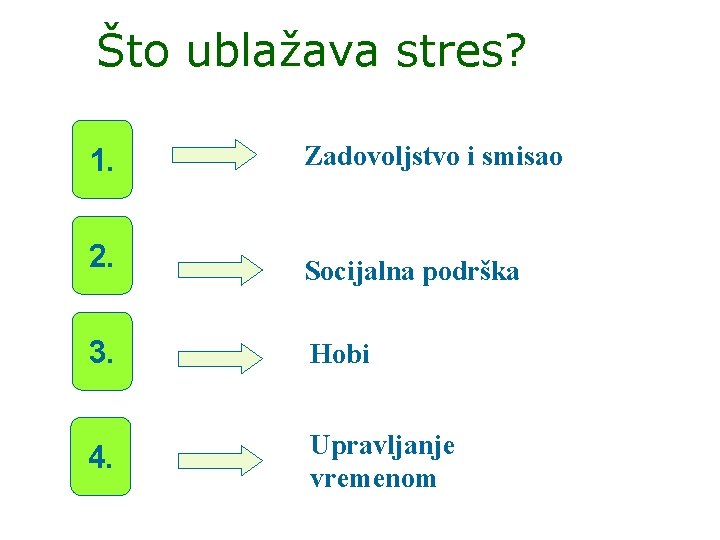 Što ublažava stres? 1. Zadovoljstvo i smisao 2. Socijalna podrška 3. Hobi 4. Upravljanje