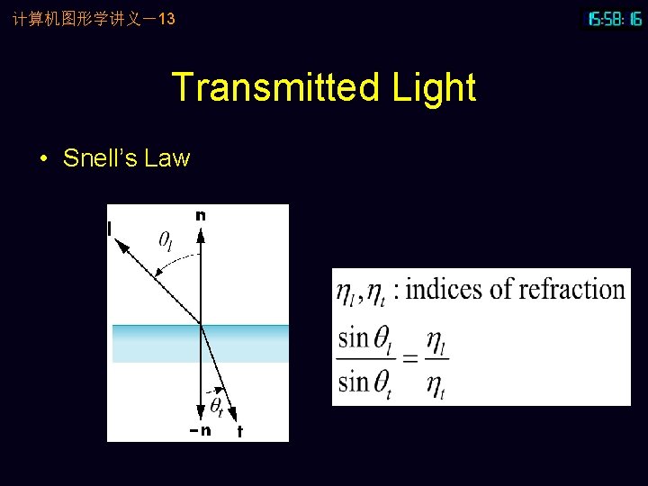 计算机图形学讲义－13 Transmitted Light • Snell’s Law 