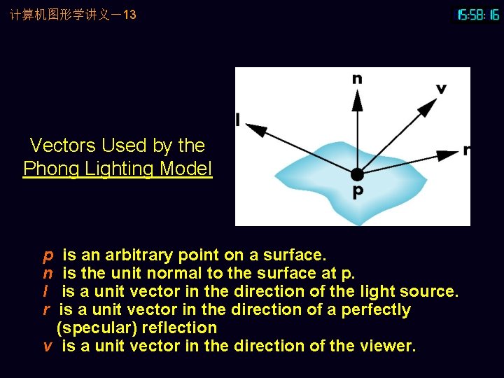 计算机图形学讲义－13 Vectors Used by the Phong Lighting Model p n l r is an