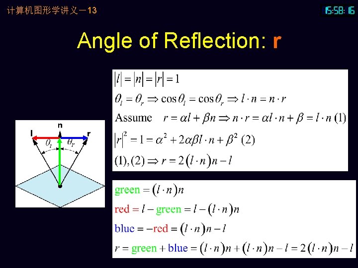 计算机图形学讲义－13 Angle of Reflection: r 
