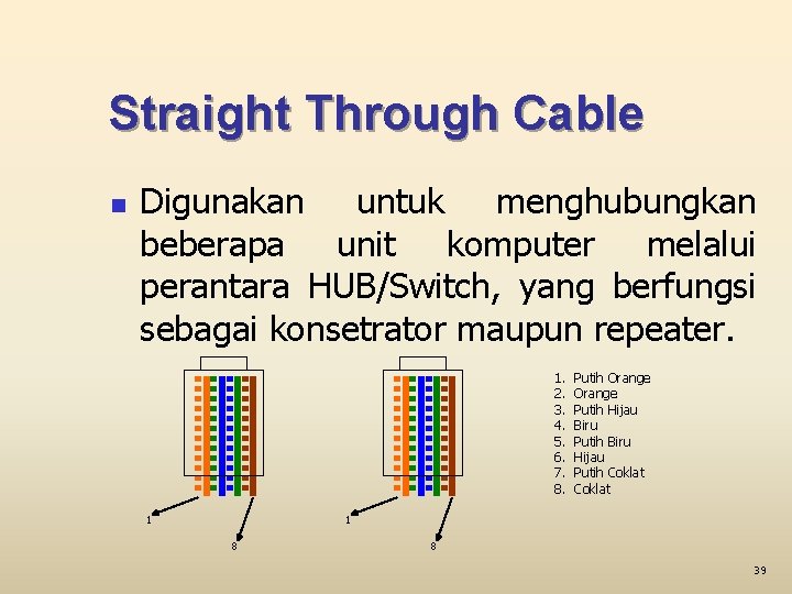 Straight Through Cable n Digunakan untuk menghubungkan beberapa unit komputer melalui perantara HUB/Switch, yang