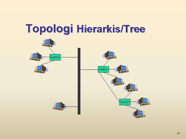 Topologi Hierarkis/Tree Switch 57 