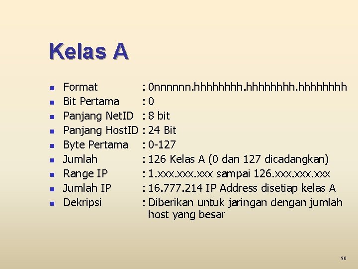 Kelas A n n n n n Format : 0 nnnnnn. hhhhhhhh Bit Pertama