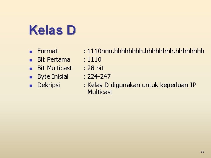 Kelas D n n n Format Bit Pertama Bit Multicast Byte Inisial Dekripsi :