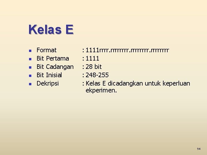 Kelas E n n n Format Bit Pertama Bit Cadangan Bit Inisial Dekripsi :