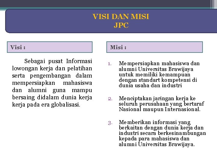 VISI DAN MISI JPC Visi : Sebagai pusat Informasi lowongan kerja dan pelatihan serta