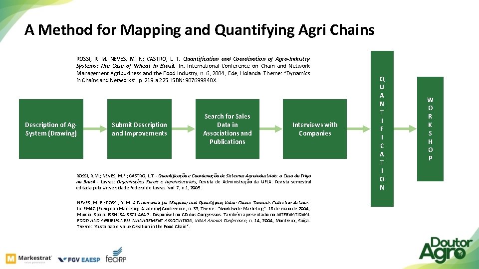 A Method for Mapping and Quantifying Agri Chains ROSSI, R. M. NEVES, M. F.