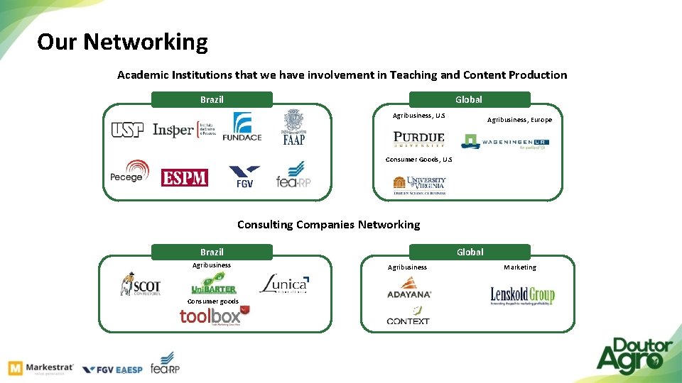 Our Networking Academic Institutions that we have involvement in Teaching and Content Production Brazil