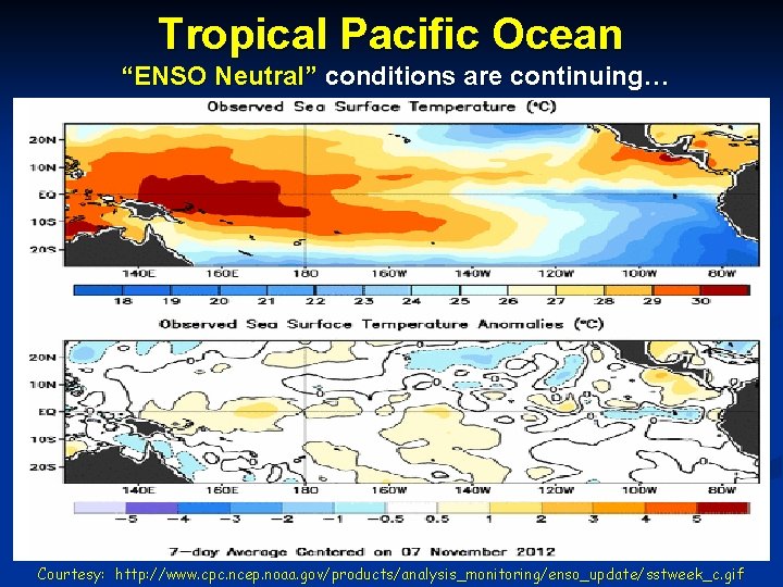 Tropical Pacific Ocean “ENSO Neutral” conditions are continuing… Courtesy: http: //www. cpc. ncep. noaa.