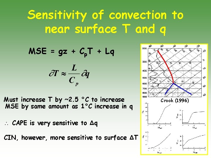 Sensitivity of convection to near surface T and q MSE = gz + Cp.