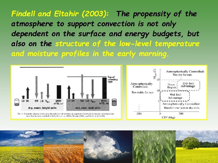 Findell and Eltahir (2003): The propensity of the atmosphere to support convection is not