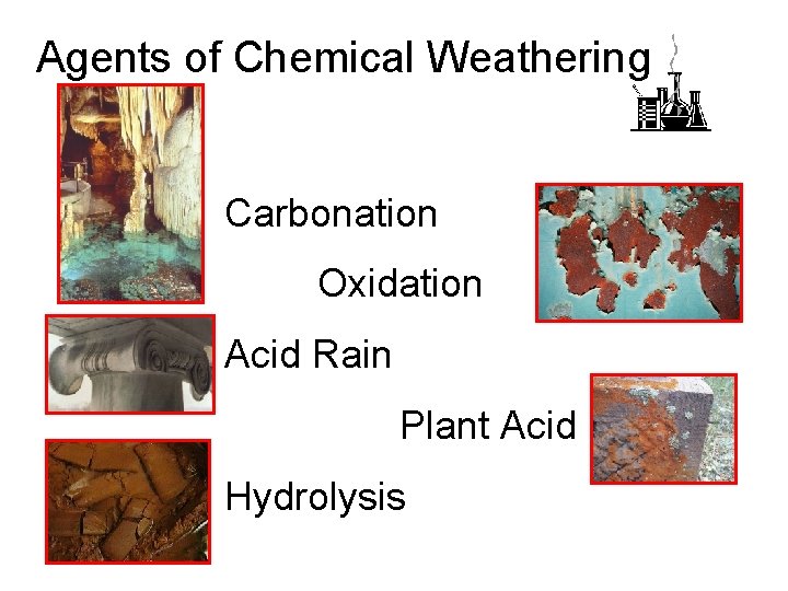 Agents of Chemical Weathering Carbonation Oxidation Acid Rain Plant Acid Hydrolysis 