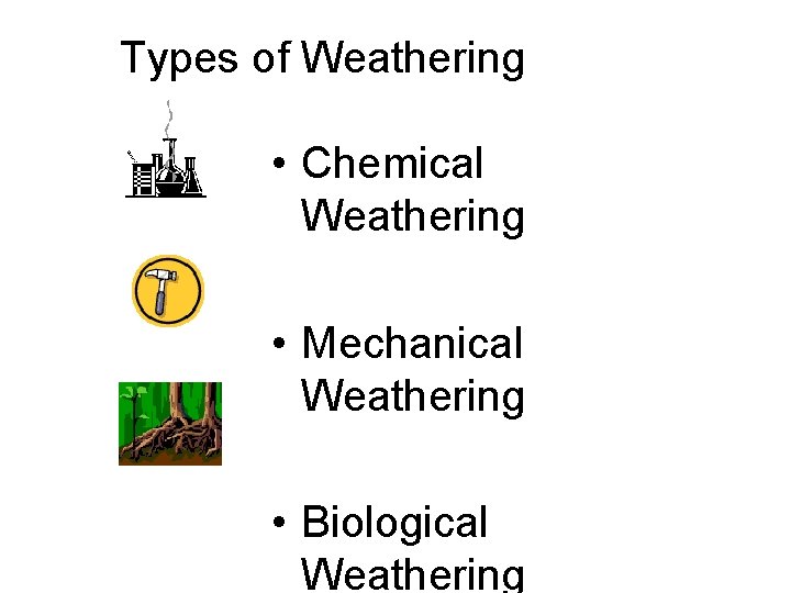 Types of Weathering • Chemical Weathering • Mechanical Weathering • Biological Weathering 