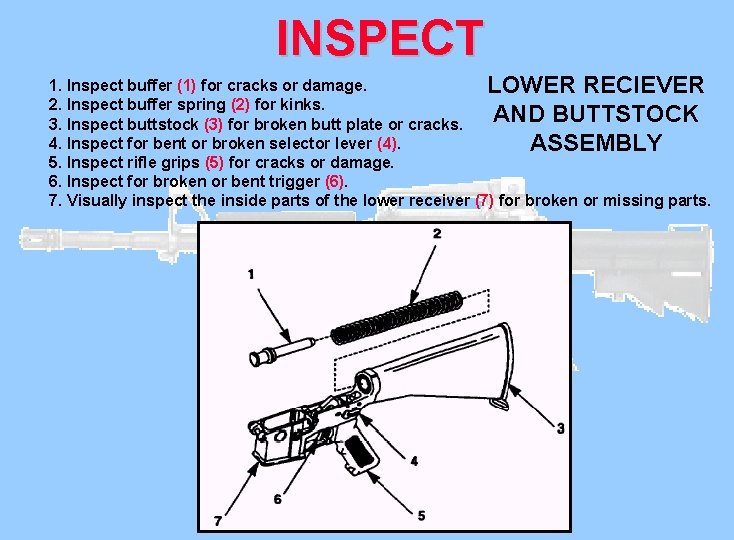 INSPECT 1. Inspect buffer (1) for cracks or damage. LOWER RECIEVER 2. Inspect buffer